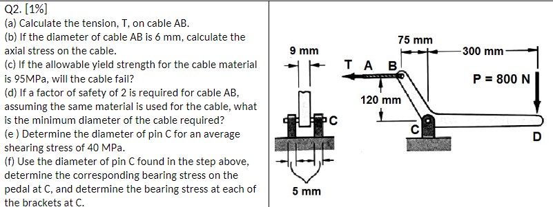 ( a ) Calculate the tension, T , on cable AB . (