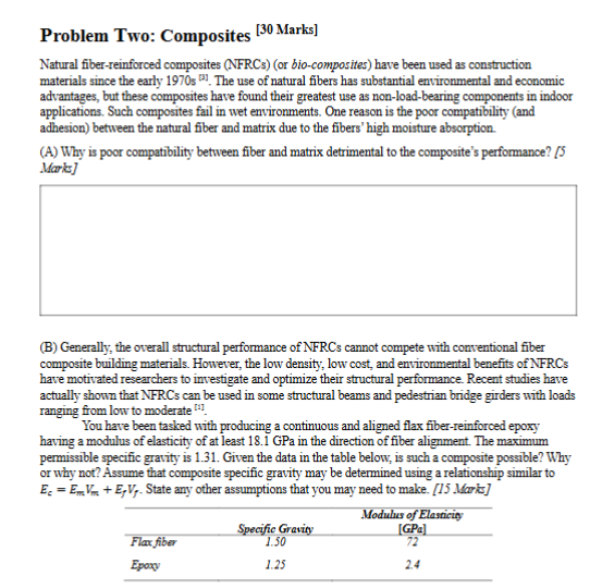 question 2 . elastic modulus for fiber -