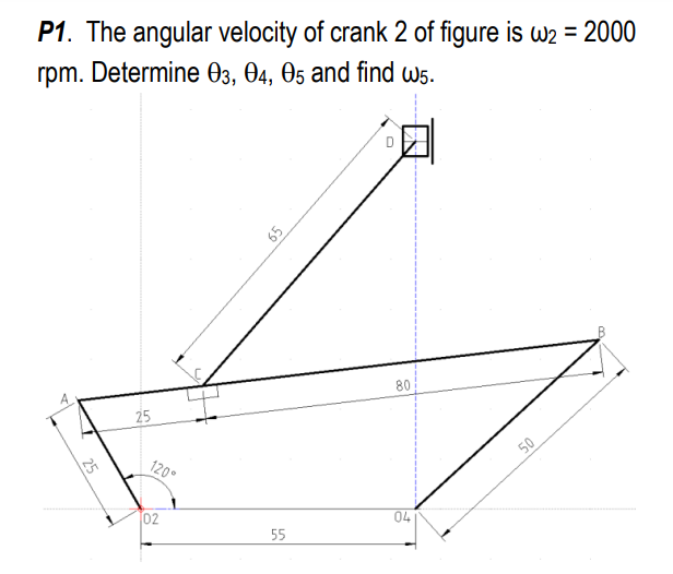 P 1 . The angular velocity of crank 2 of figure