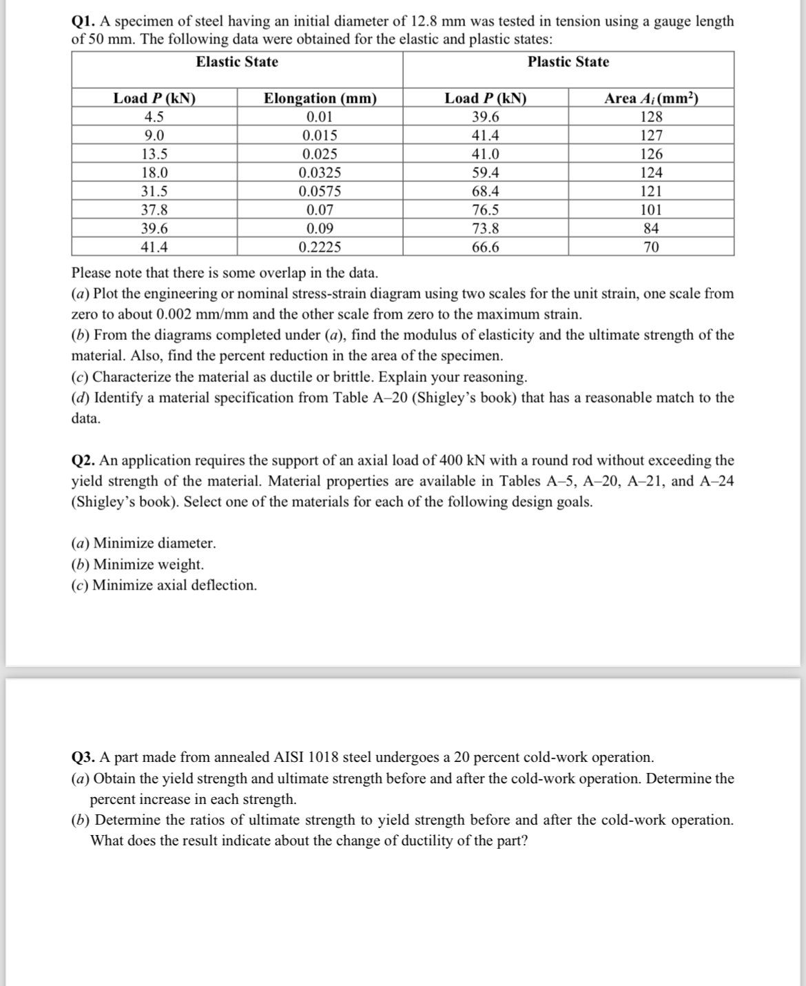 Q 1 . A specimen of steel having an initial