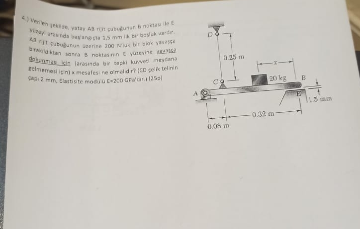 4 . ) Verilen lekilde, yatay A B rilit ubuf unun