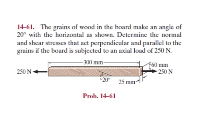 1 4 - 6 1 . The grains of wood in the board make