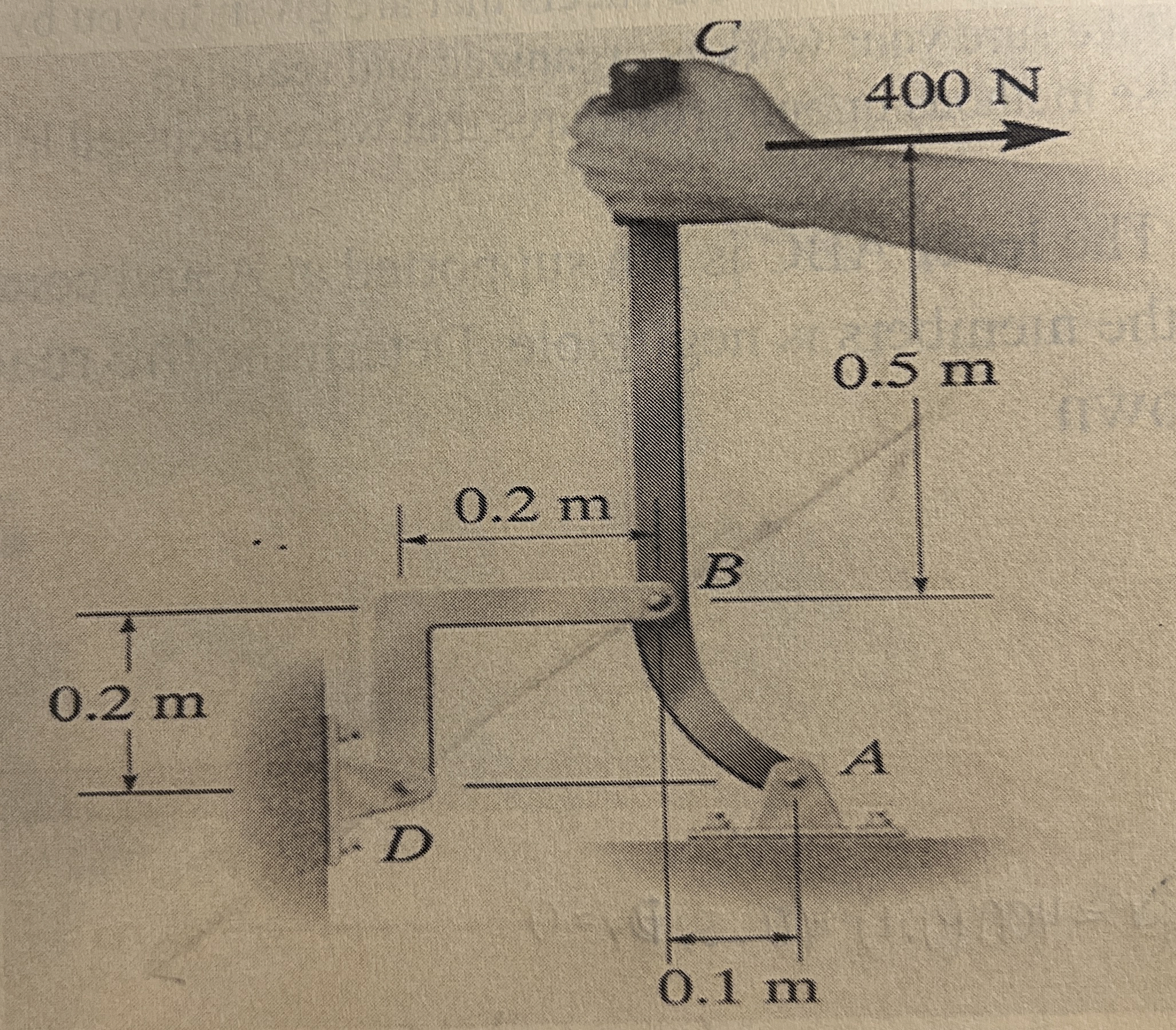 The lever ABC is pin supported at A and connected