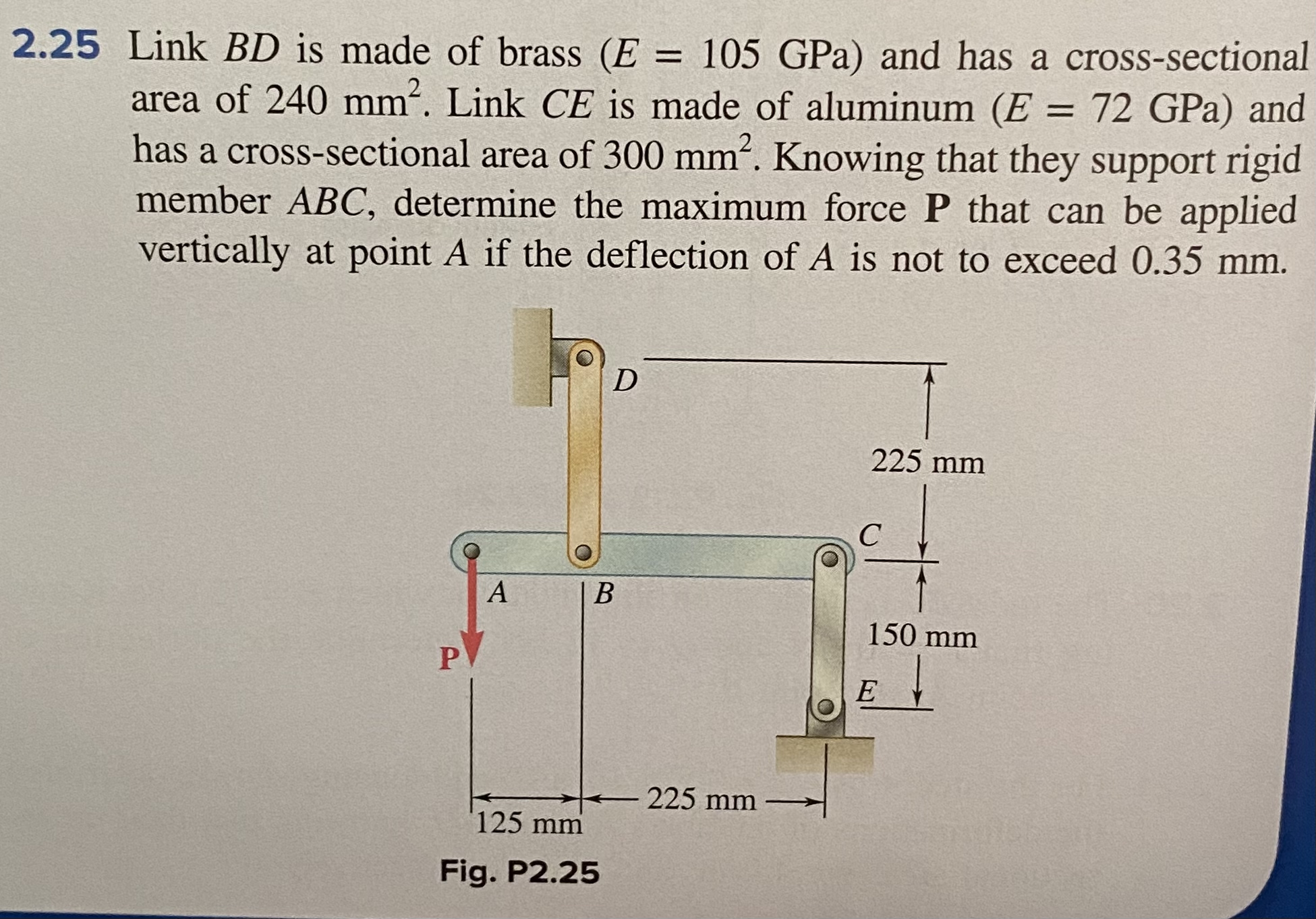 2 . 2 5 Link B D is made of brass