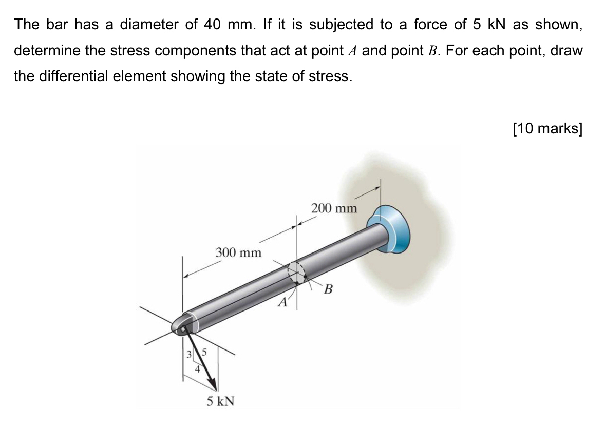 The bar has a diameter of 4 0 mm . If it is