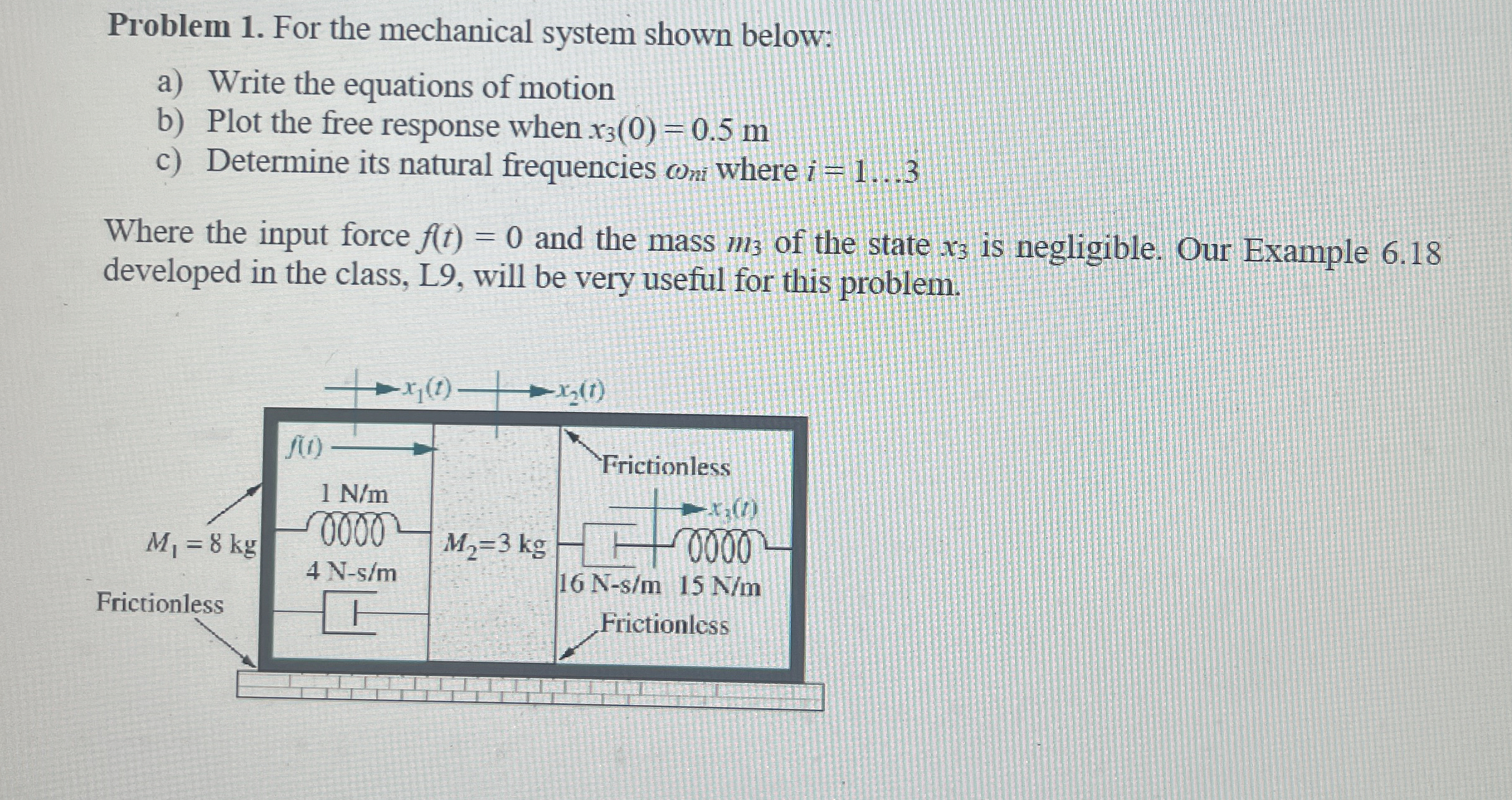 Problem 1 . For the mechanical system shown