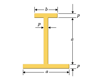 As shown, an I - beam ( Figure 2 ) has a bottom