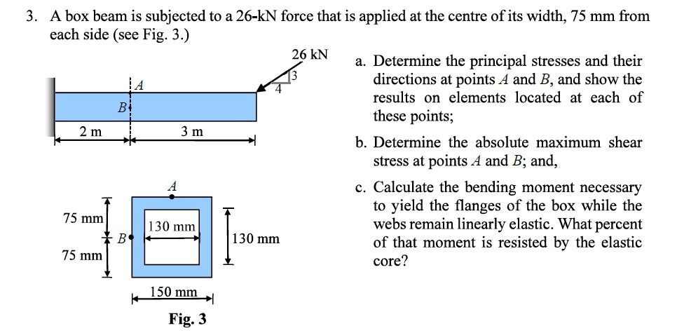 3 . A box beam is subjected to a \ ( 2 6 - \