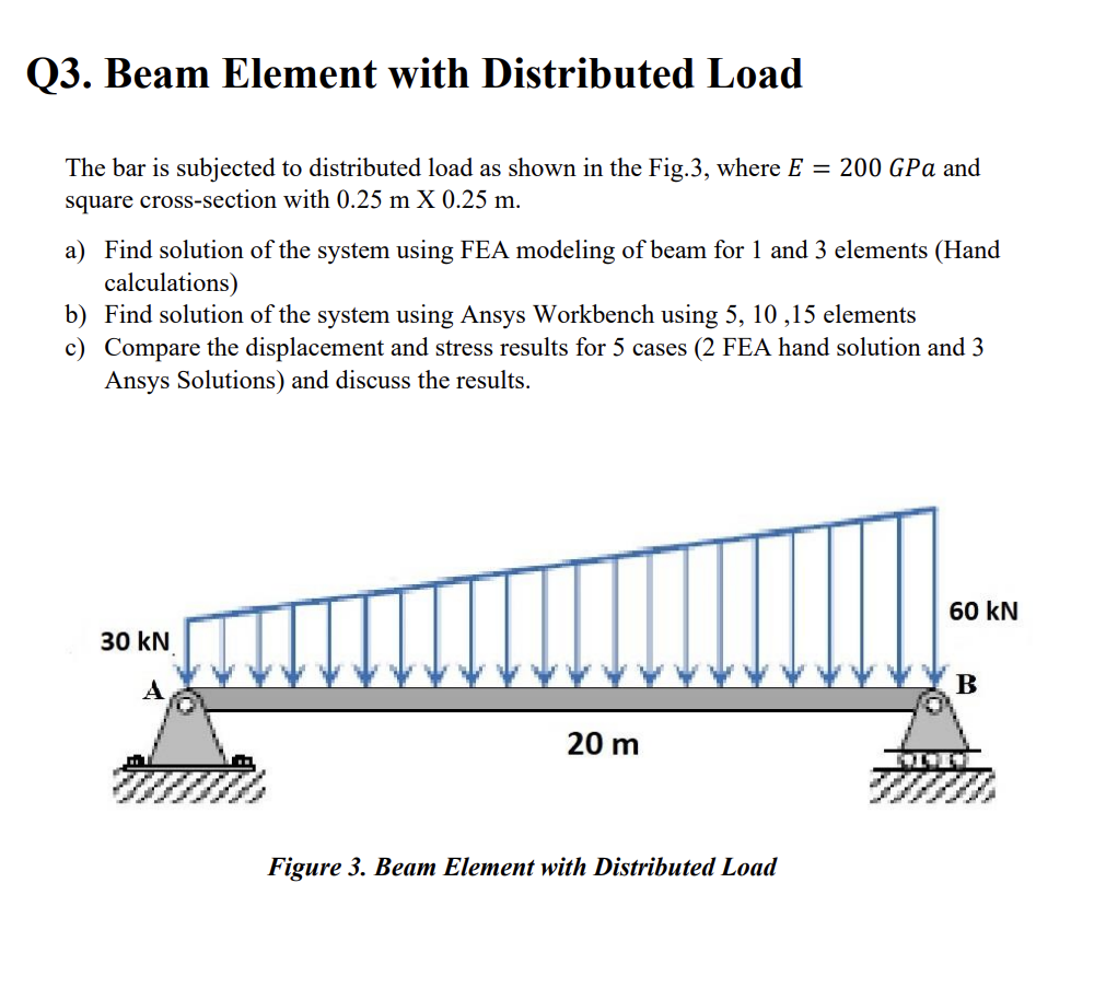 Q 3 . Beam Element with Distributed Load The bar