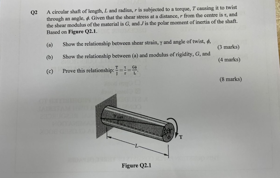 Q 2 A circular shaft of length, L and radius, r