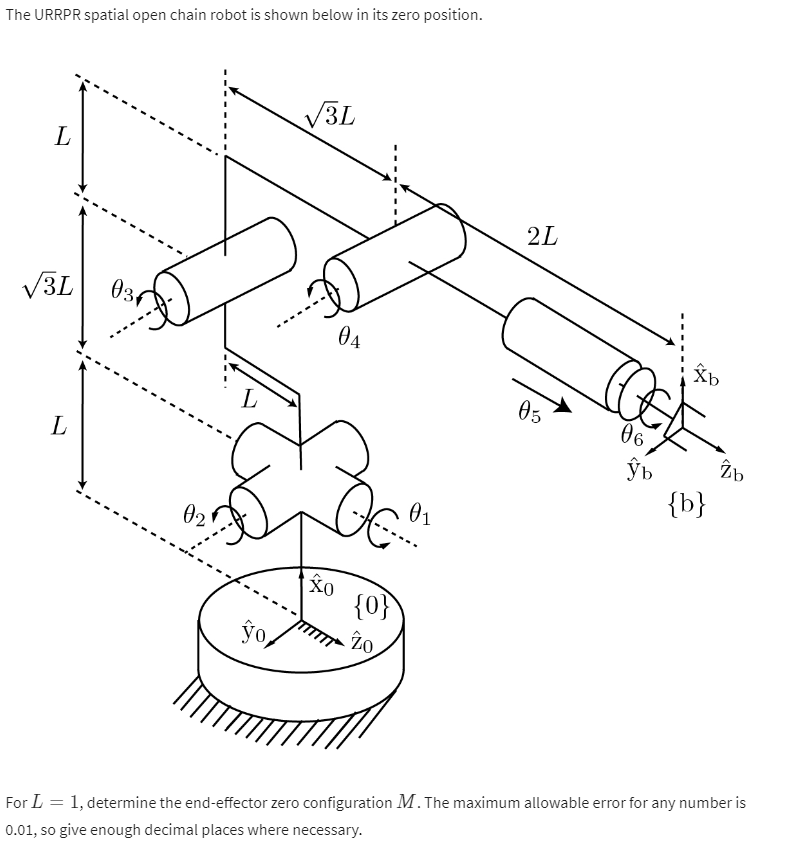 Question 1 The URRPR spatial open chain robot is