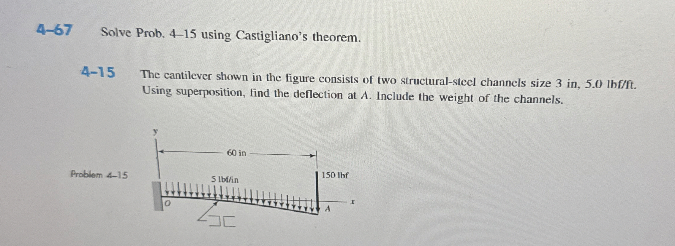 4 - 6 7 Solve Prob. 4 - 1 5 using Castigliano's