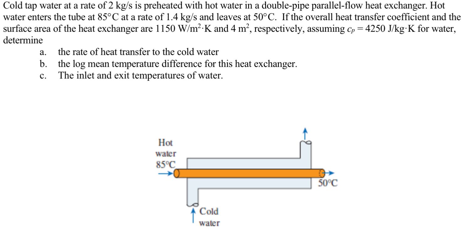 Cold tap water at a rate of 2 k g s is preheated