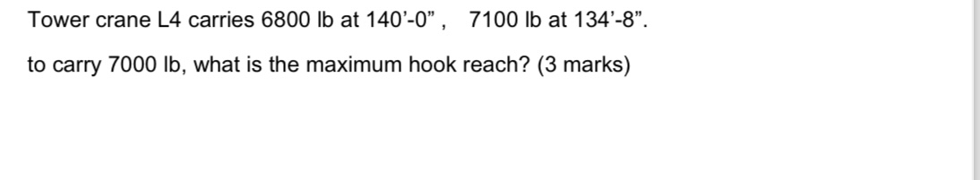 Tower crane L 4 carries 6 8 0 0 lb at 1 4 0 ' - 0