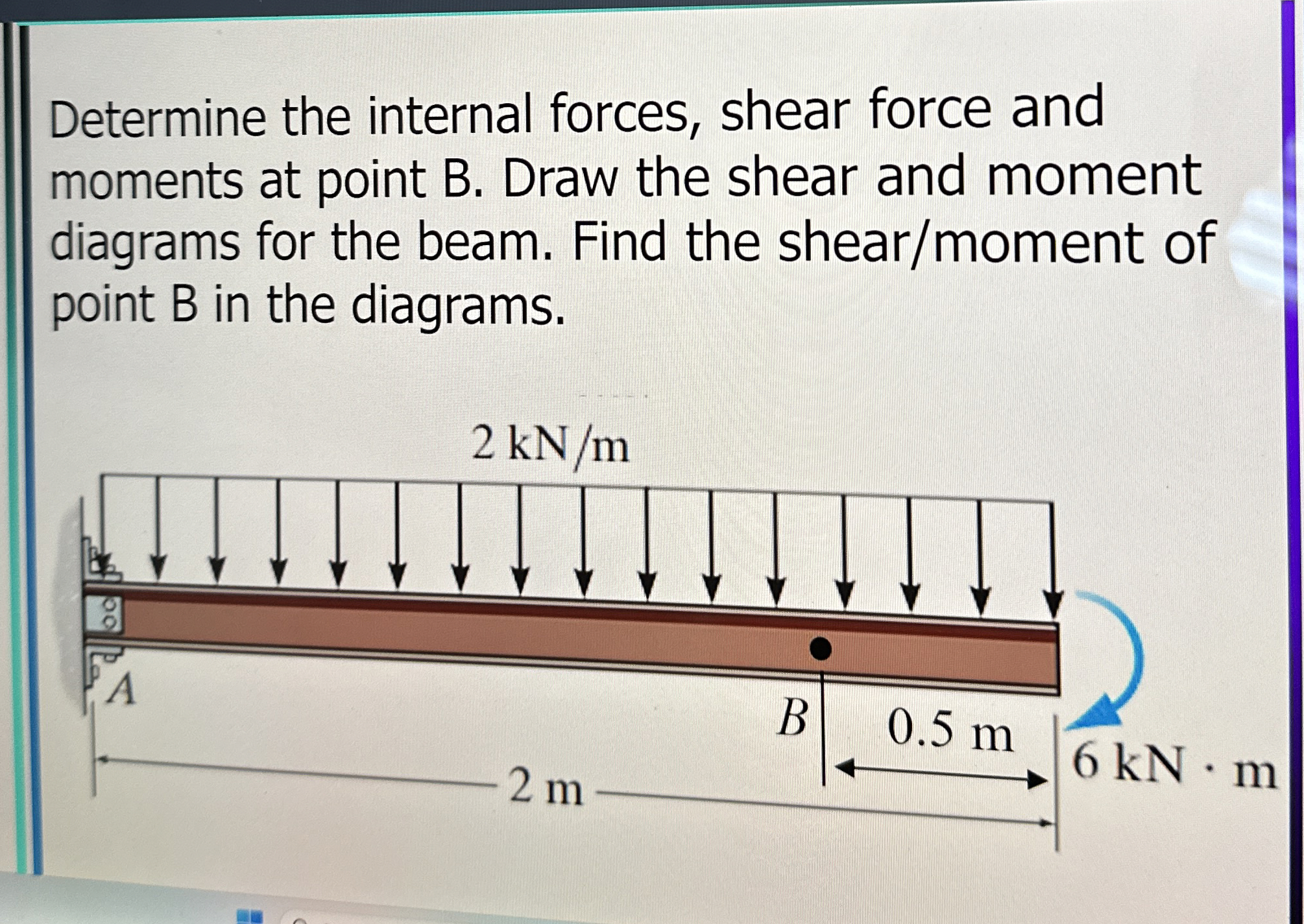 Determine the internal forces, shear force and