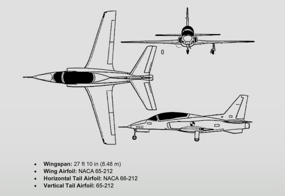 Consider the Viper Jet Mk 2 : Takeoff Weight = 5