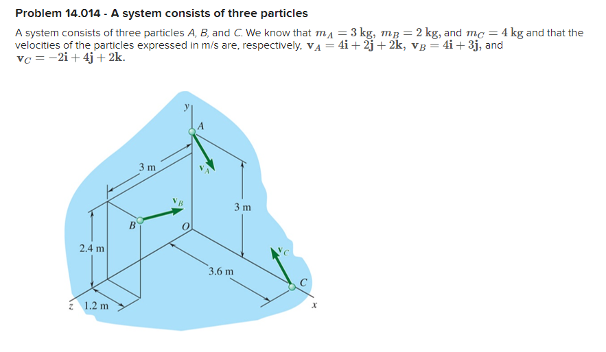 Packages in an automobile parts supply house are