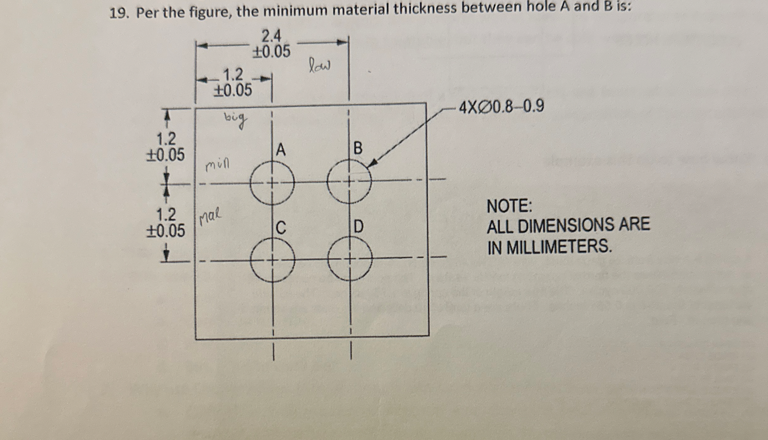 Per the figure, the minimum material thickness