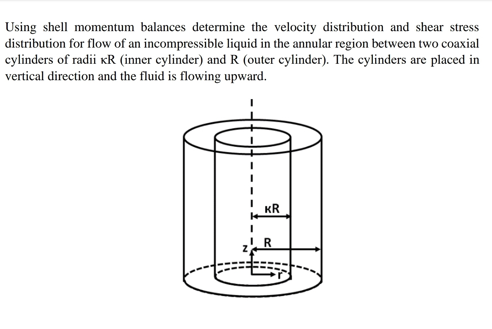 Using shell momentum balances determine the