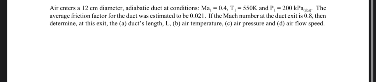 average friction factor for the duct was