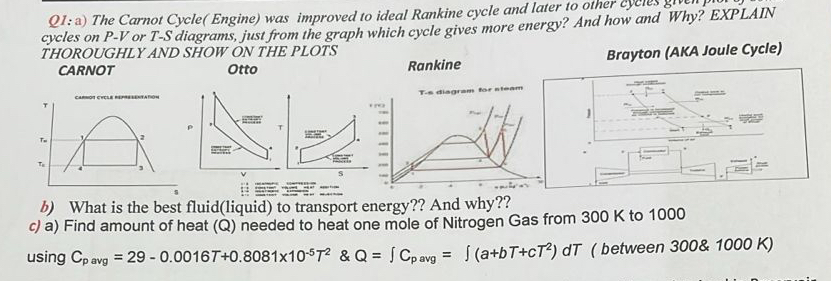 Q 1 : a ) The Carnot Cycle ( Engine ) was