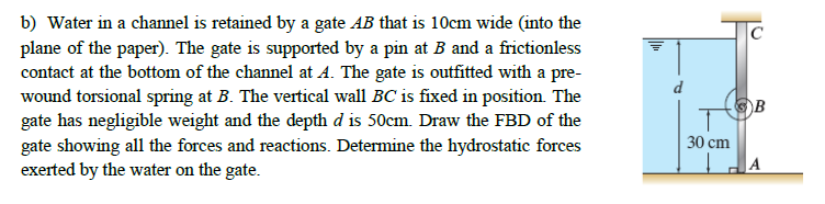 b ) Water in a channel is retained by a gate \ (