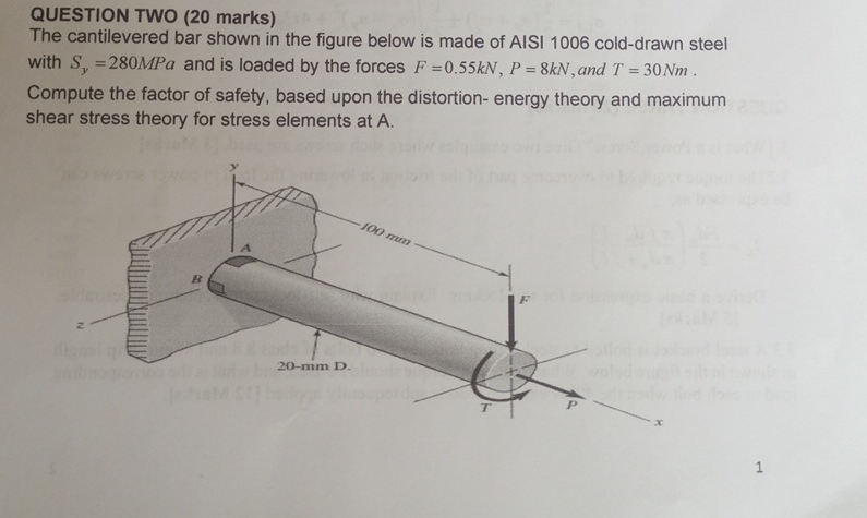 QUESTION TWO ( 2 0 marks ) The cantilevered bar