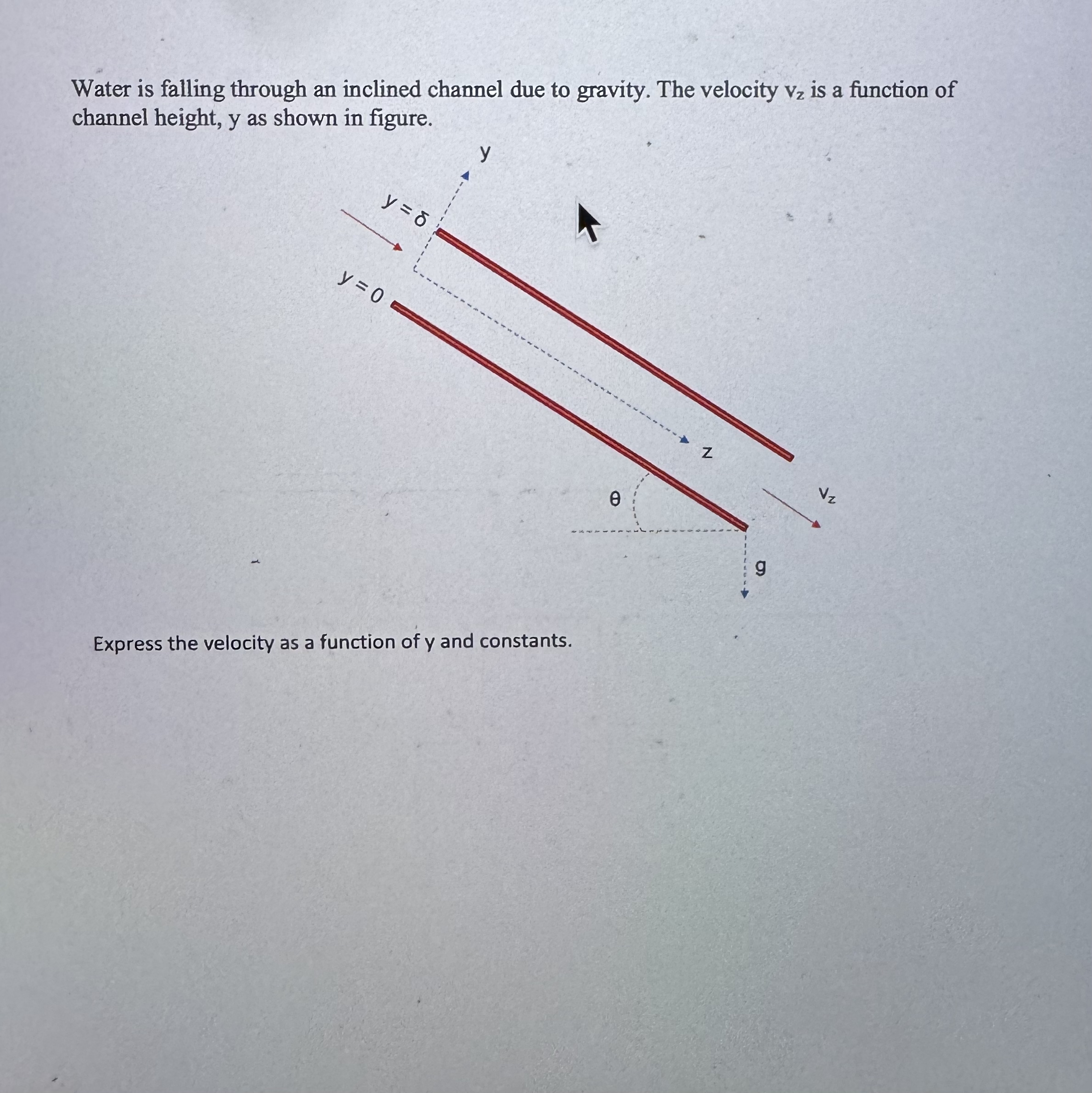 Water is falling through an inclined channel due