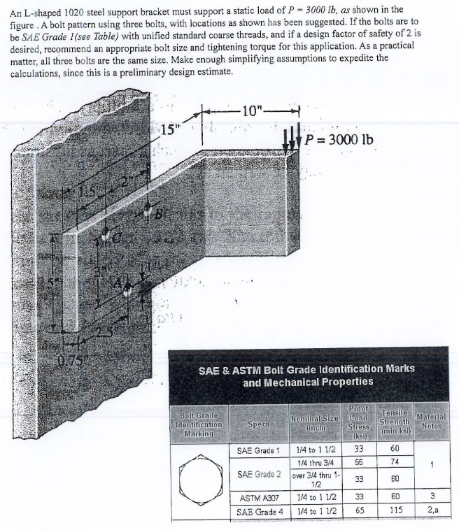 An L - shaped 1 0 2 0 steel support bracket must