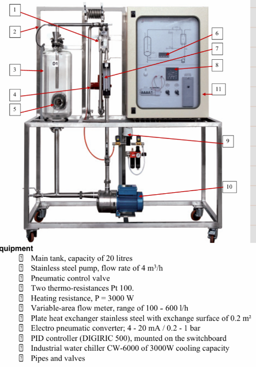 equipment Main tank, capacity of 2 0 litres