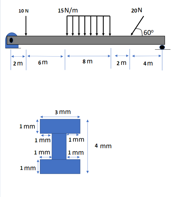 1 ) Solve for the shear stress and bending moment
