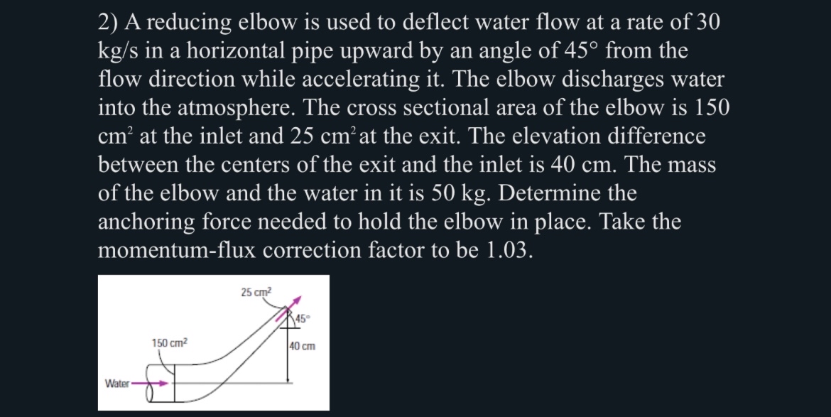 A reducing elbow is used to deflect water flow at