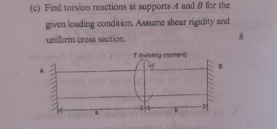 ( c ) Find torsion reactions at supports A and B