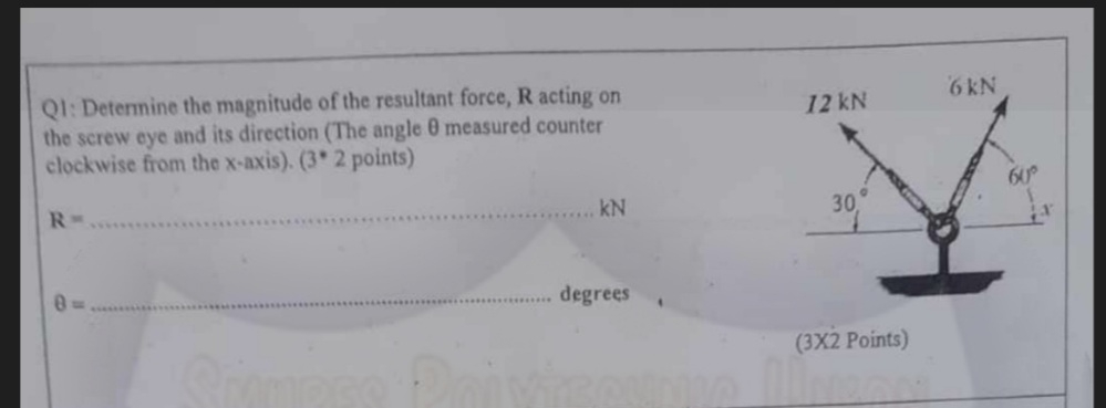 Q 1 : Deternine the magnitude of the resultant
