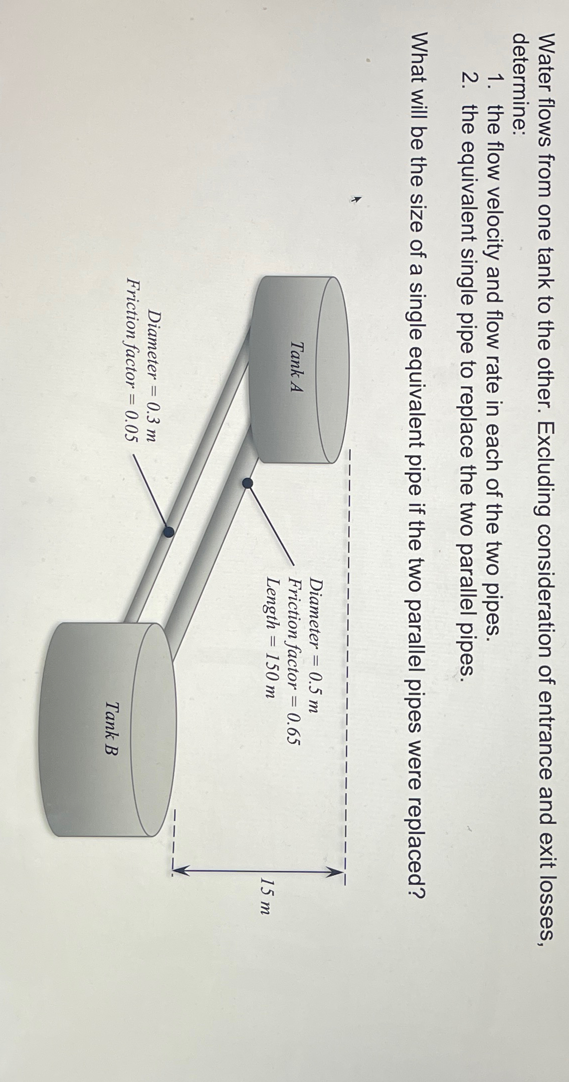 Water flows from one tank to the other. Excluding