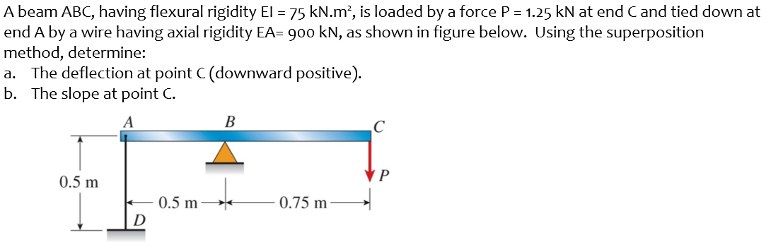 A beam ABC , having flexural rigidity E I = 7 5 k