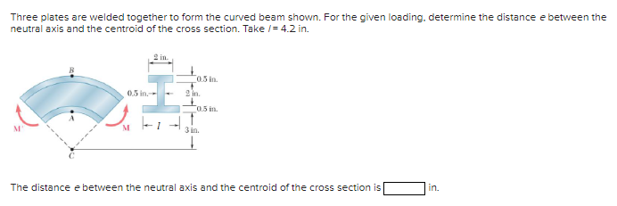 Three plates are welded together to form the