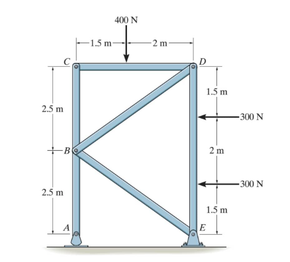 Si me piden Determine las componentes de fuerza