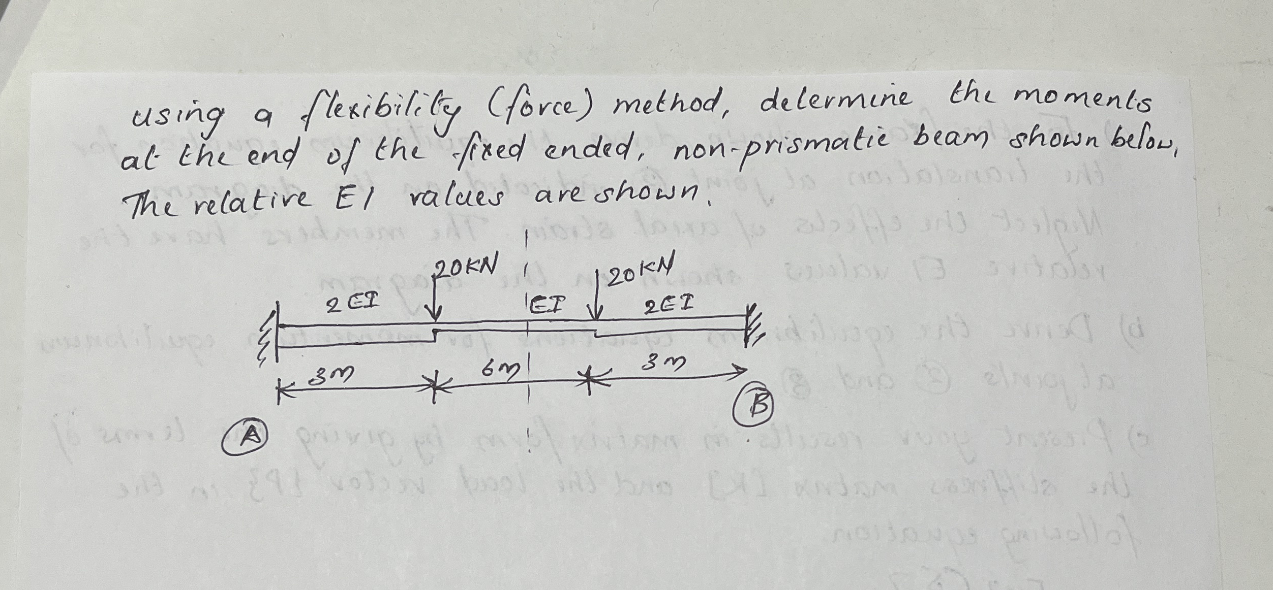 Using a flexibility ( force ) method, Using a