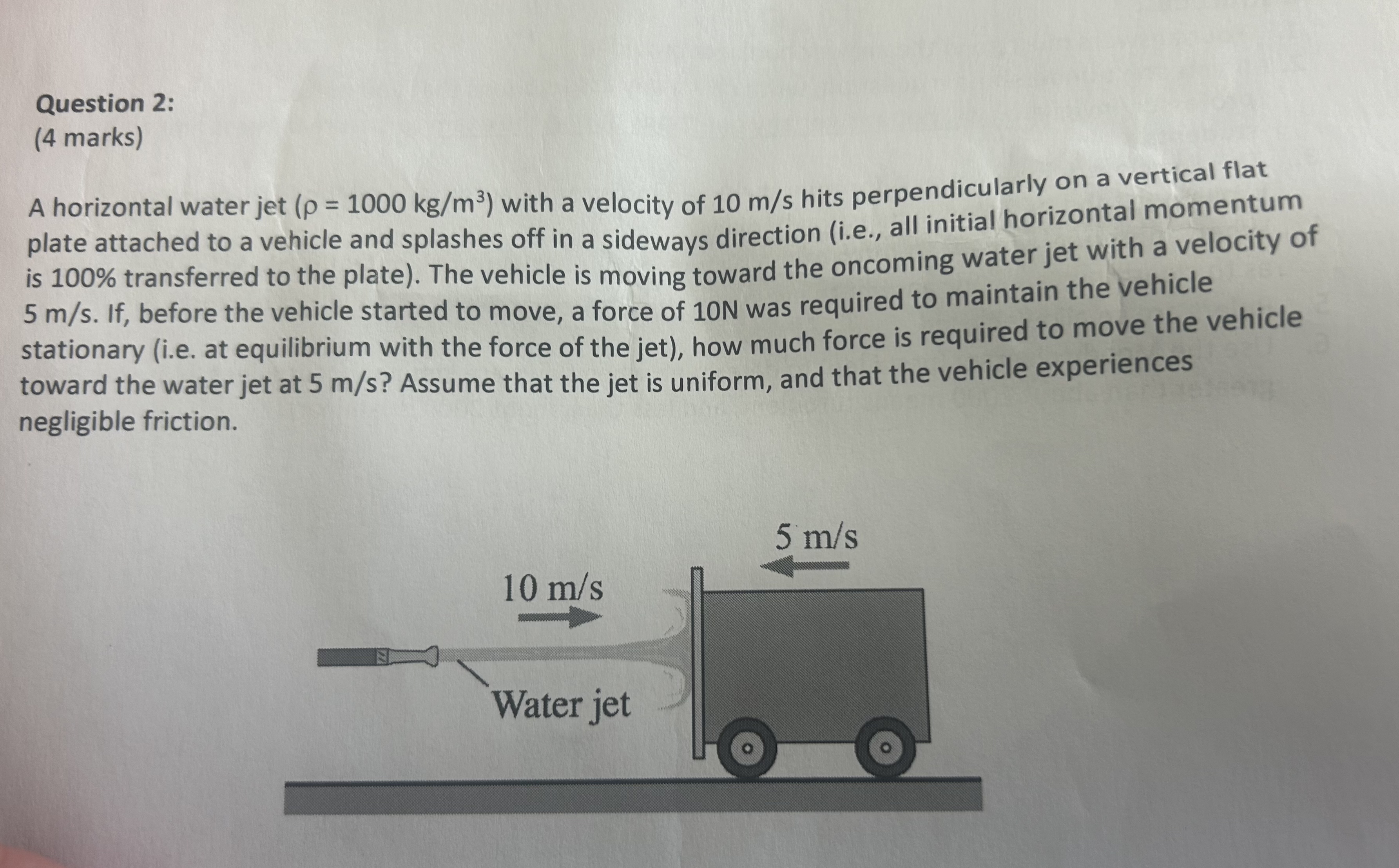 Question 2 : ( 4 marks ) A horizontal water jet (