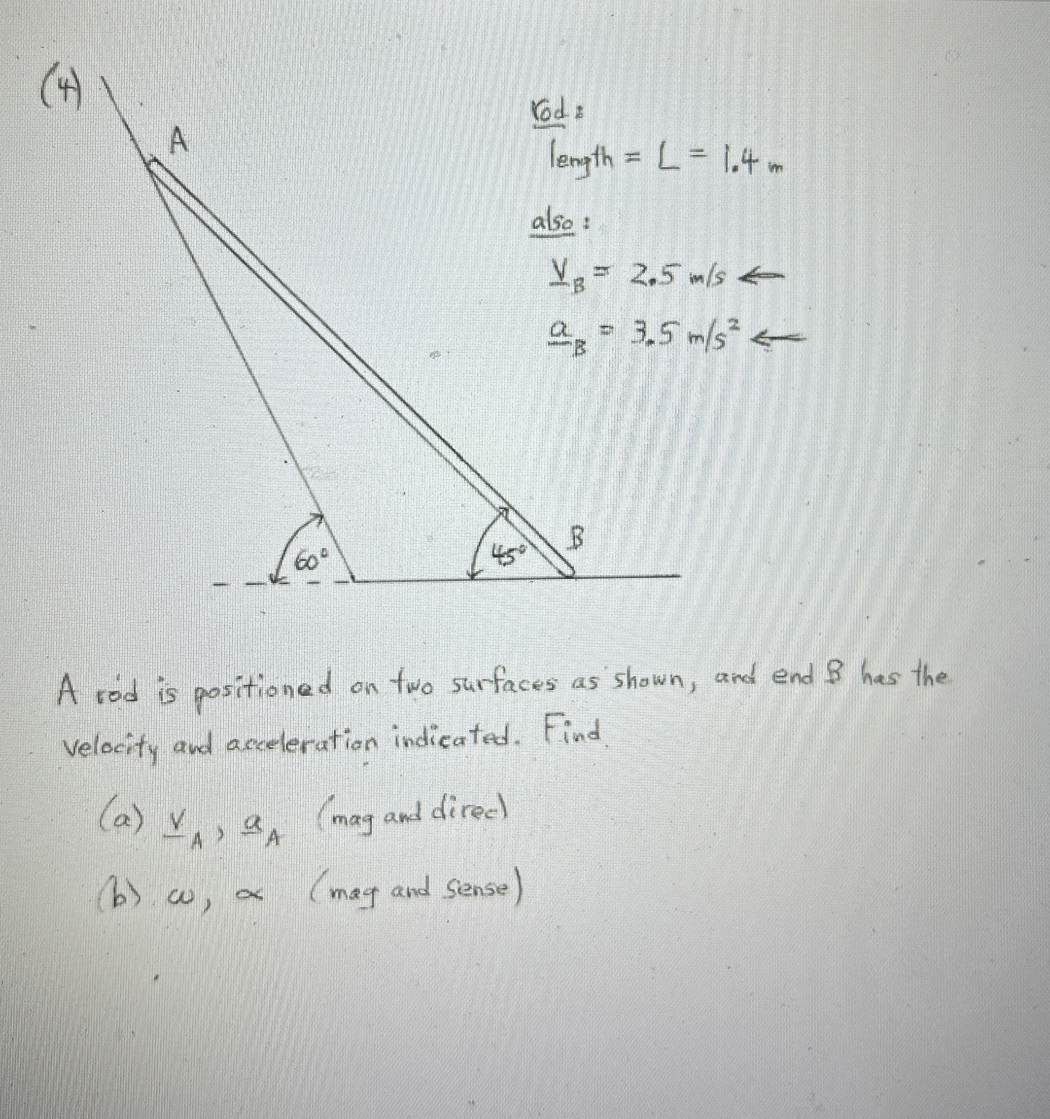 ( 4 ) A rod is positioned on two surfaces as