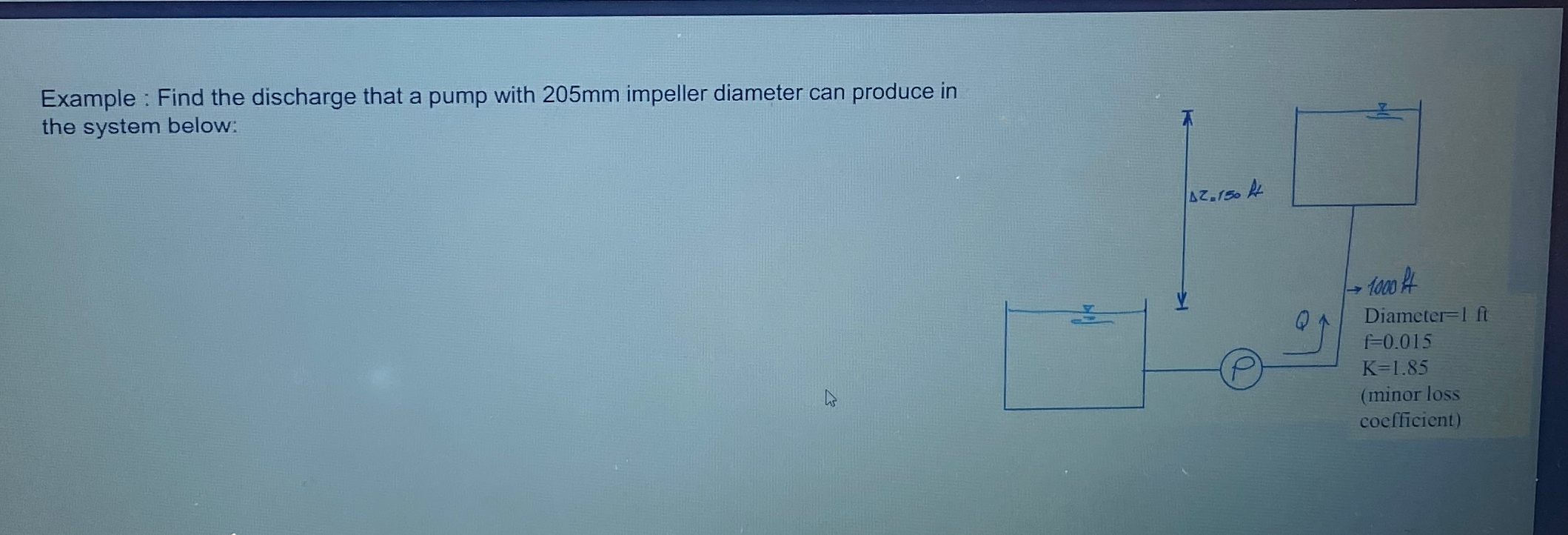Example : Find the discharge that a pump with 2 0