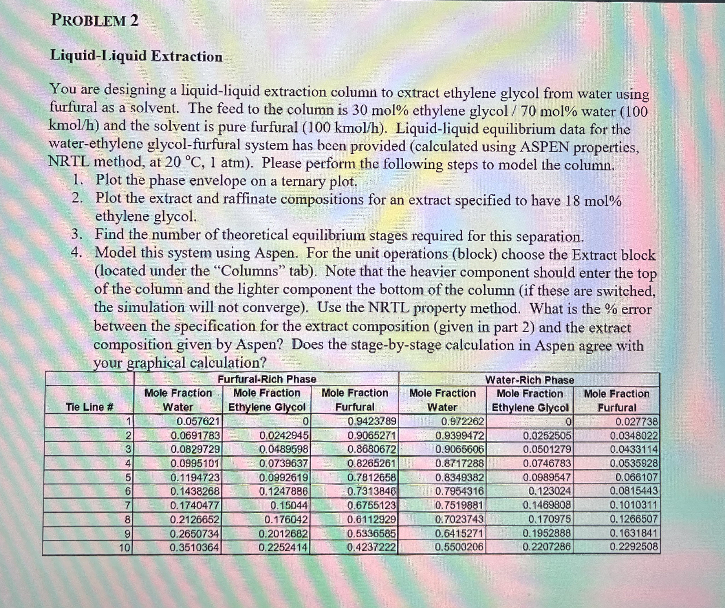 PROBLEM 2 Liquid - Liquid Extraction If you cant