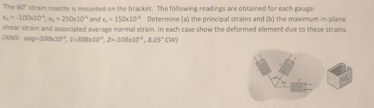 The 6 0 strain rosette is mounted on the bracket.