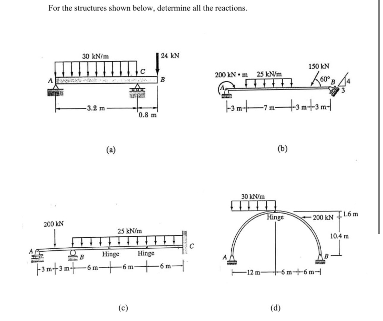 For the structures shown below, determine all the