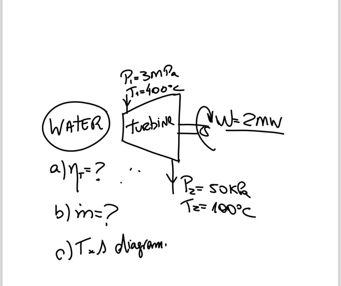 b ) m = ? T 2 = 1 0 0 C c ) T s diagram.