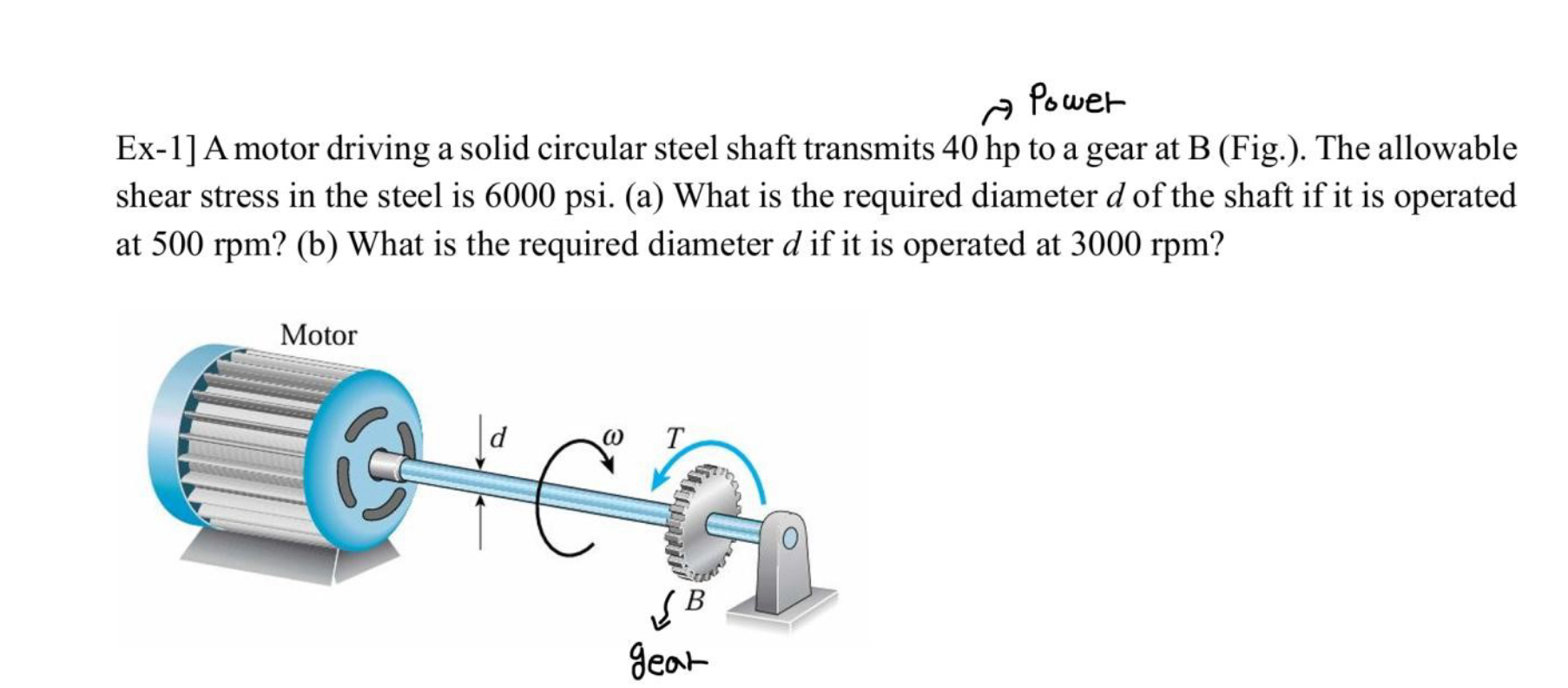 Power Ex - 1 ] A motor driving a solid circular