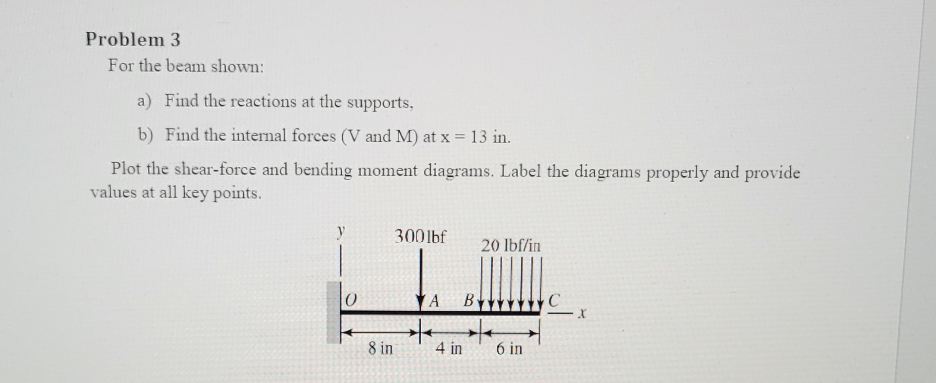 Problem 3 For the beam shown: a ) Find the