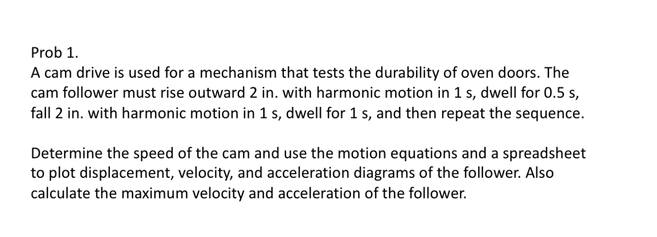 Prob 1 . A cam drive is used for a mechanism that