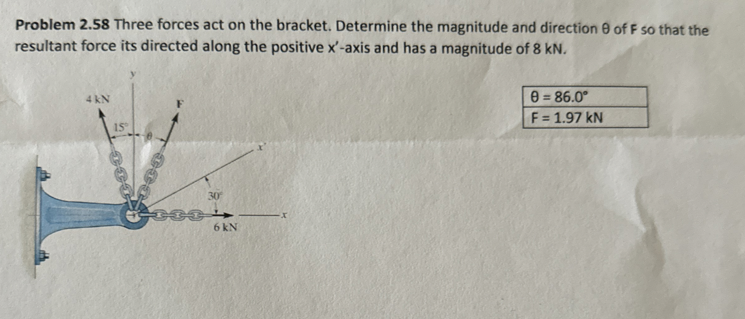 Problem 2 . 5 8 Three forces act on the bracket.